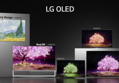 TELEWIZORY LG Z OFERTY NA 2021 JUŻ W SPRZEDAŻY